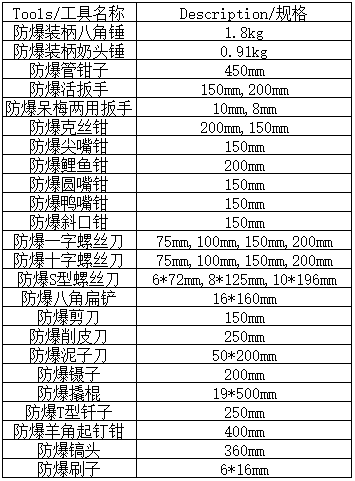 36件套明细.jpg